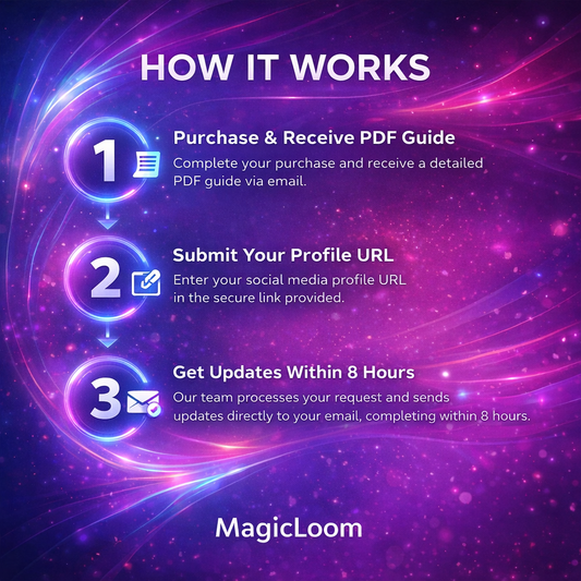 Instagram Growth Guide, Get 10K Followers, Increase Your Promotion Strategy
