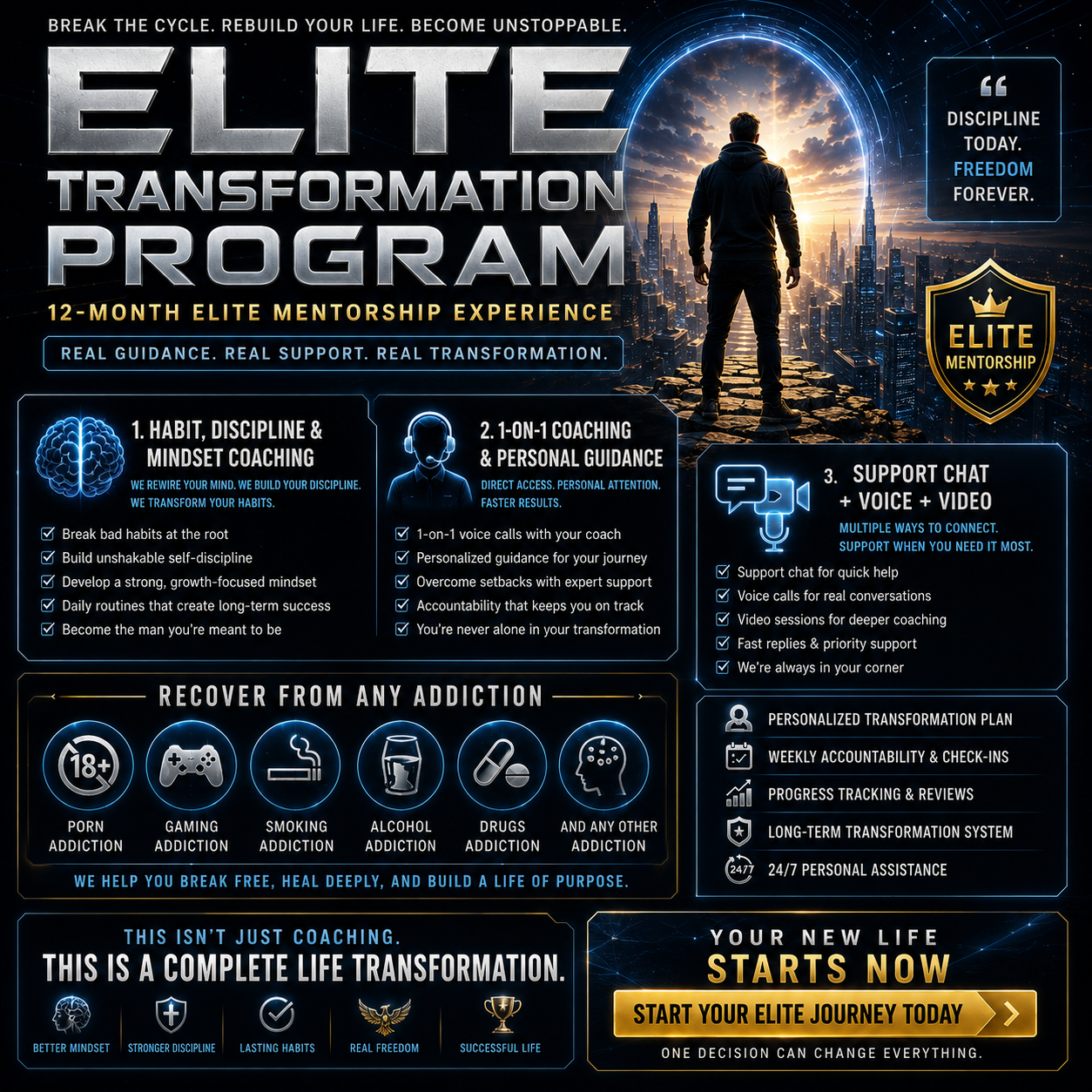 Elite Transformation Program