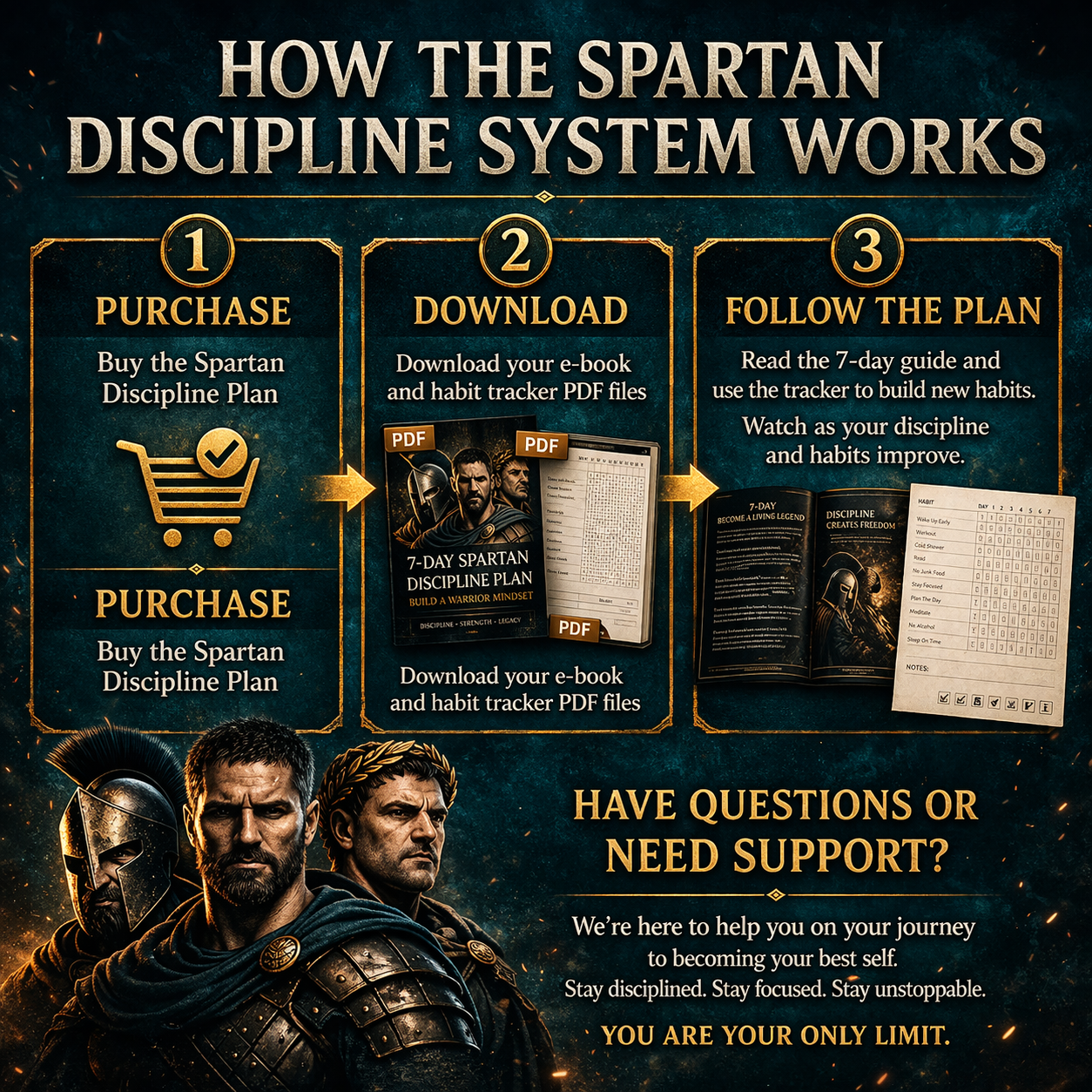 7-Day Spartan Discipline Plan: Build a Warrior Mindset + (Includes FREE 31-Day Habit Tracker)