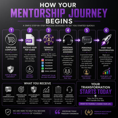 Freedom & Focus Mentorship.