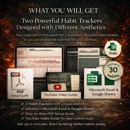 Habit Tracker Spreadsheet Dark Mode Google Sheets Excel Daily Habit Planner Weekly Goal Planner Digital Routine Dashboard