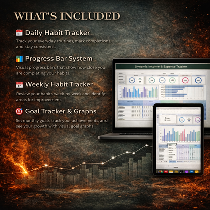 Habit Tracker Spreadsheet Dark Mode Google Sheets Excel Daily Habit Planner Weekly Goal Planner Digital Routine Dashboard